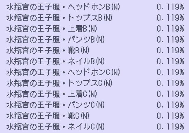 『君ノ隣ニ座ル星。-DaysThatSparkle-（キミノス）』