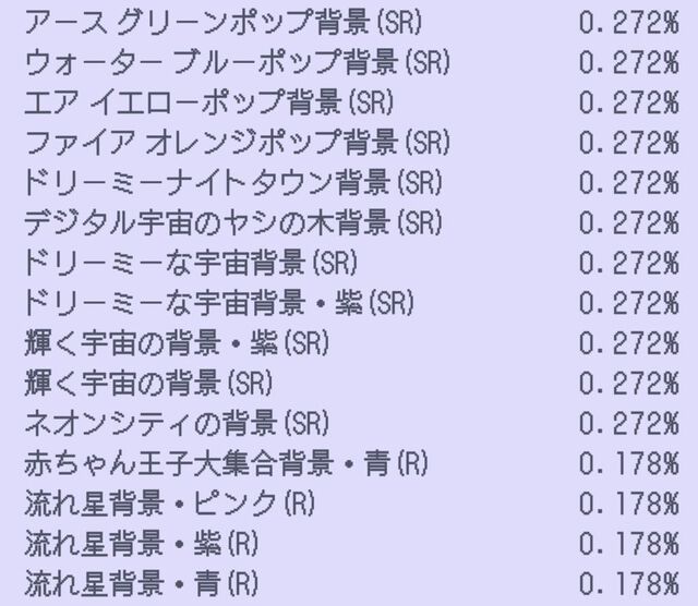 『君ノ隣ニ座ル星。-DaysThatSparkle-（キミノス）』