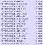 『君ノ隣ニ座ル星。-DaysThatSparkle-（キミノス）』