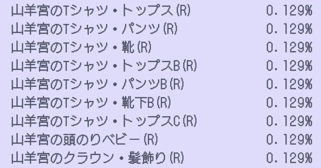 『君ノ隣ニ座ル星。-DaysThatSparkle-（キミノス）』