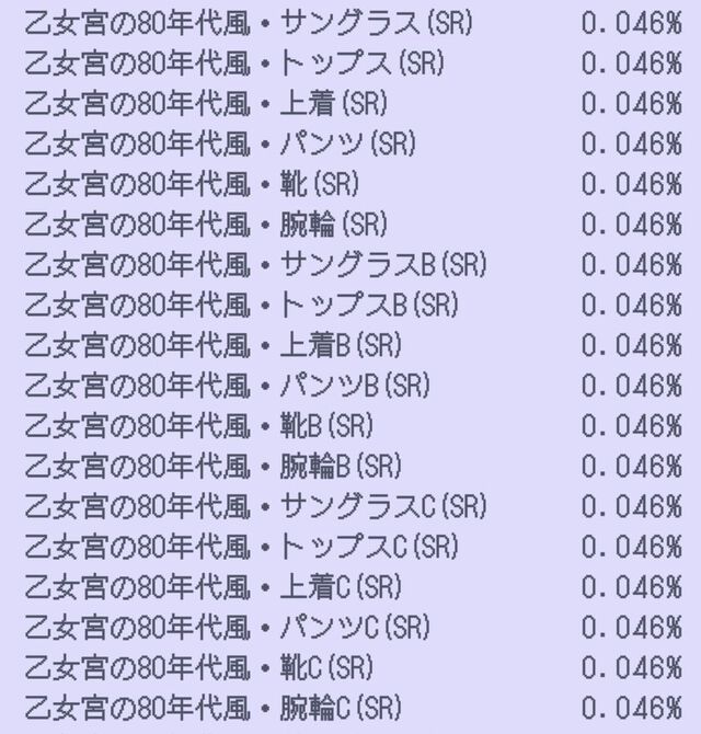 『君ノ隣ニ座ル星。-DaysThatSparkle-（キミノス）』