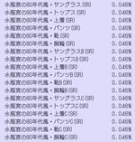 『君ノ隣ニ座ル星。-DaysThatSparkle-（キミノス）』