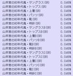 『君ノ隣ニ座ル星。-DaysThatSparkle-（キミノス）』