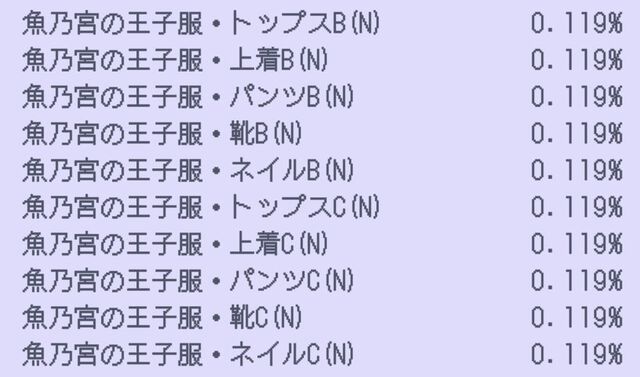 『君ノ隣ニ座ル星。-DaysThatSparkle-（キミノス）』