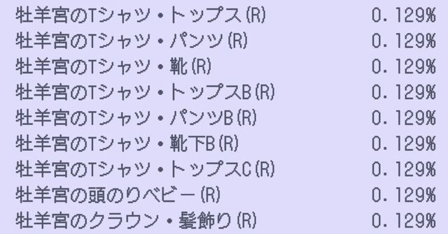 『君ノ隣ニ座ル星。-DaysThatSparkle-（キミノス）』