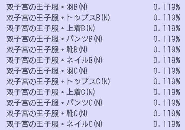 『君ノ隣ニ座ル星。-DaysThatSparkle-（キミノス）』