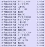 『君ノ隣ニ座ル星。-DaysThatSparkle-（キミノス）』