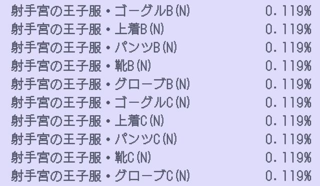 『君ノ隣ニ座ル星。-DaysThatSparkle-（キミノス）』