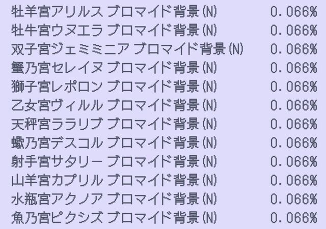 『君ノ隣ニ座ル星。-DaysThatSparkle-（キミノス）』
