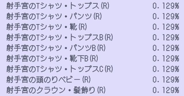 『君ノ隣ニ座ル星。-DaysThatSparkle-（キミノス）』