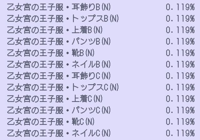 『君ノ隣ニ座ル星。-DaysThatSparkle-（キミノス）』