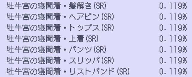 『君ノ隣ニ座ル星。-DaysThatSparkle-（キミノス）』