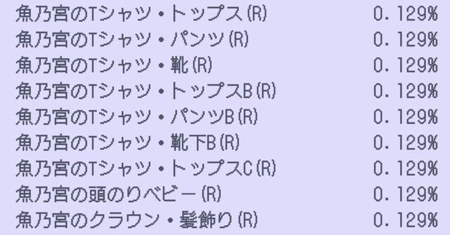 『君ノ隣ニ座ル星。-DaysThatSparkle-（キミノス）』