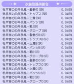 『君ノ隣ニ座ル星。-DaysThatSparkle-（キミノス）』