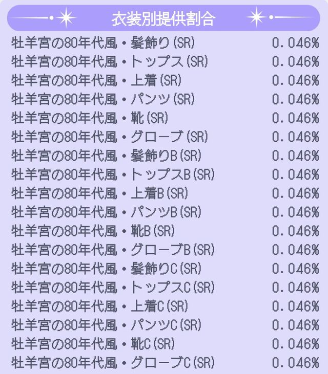 『君ノ隣ニ座ル星。-DaysThatSparkle-（キミノス）』