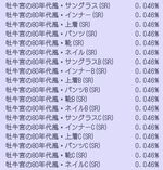 『君ノ隣ニ座ル星。-DaysThatSparkle-（キミノス）』