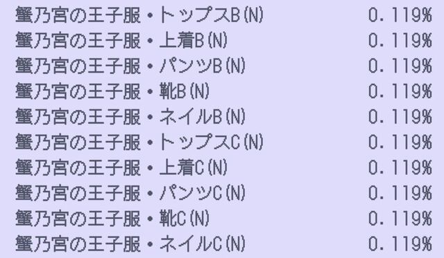 『君ノ隣ニ座ル星。-DaysThatSparkle-（キミノス）』