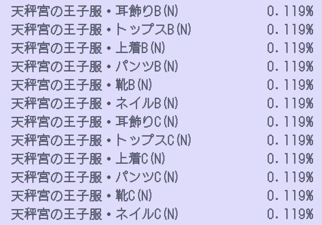 『君ノ隣ニ座ル星。-DaysThatSparkle-（キミノス）』