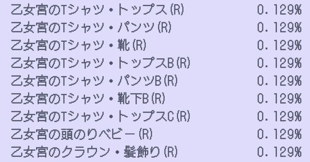 『君ノ隣ニ座ル星。-DaysThatSparkle-（キミノス）』