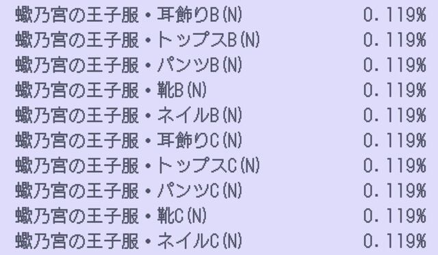 『君ノ隣ニ座ル星。-DaysThatSparkle-（キミノス）』