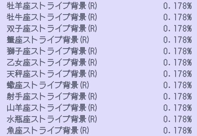 『君ノ隣ニ座ル星。-DaysThatSparkle-（キミノス）』