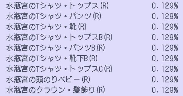 『君ノ隣ニ座ル星。-DaysThatSparkle-（キミノス）』