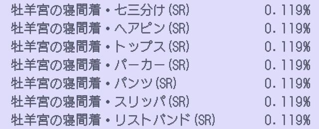 『君ノ隣ニ座ル星。-DaysThatSparkle-（キミノス）』