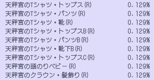 『君ノ隣ニ座ル星。-DaysThatSparkle-（キミノス）』