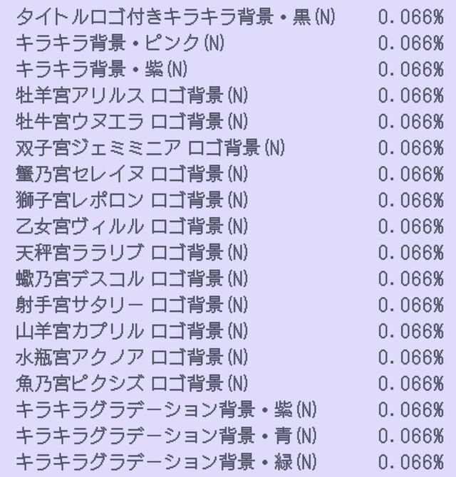 『君ノ隣ニ座ル星。-DaysThatSparkle-（キミノス）』