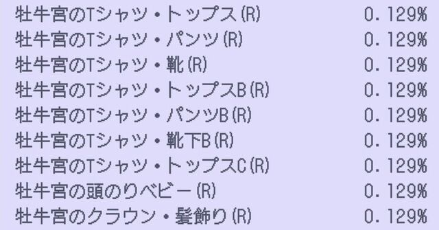 『君ノ隣ニ座ル星。-DaysThatSparkle-（キミノス）』