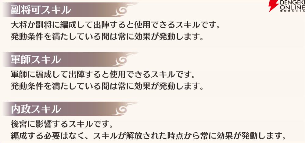 『恋姫†大戦（こいせん）』