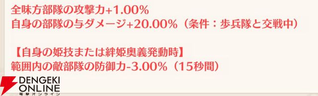 『恋姫†大戦（こいせん）』