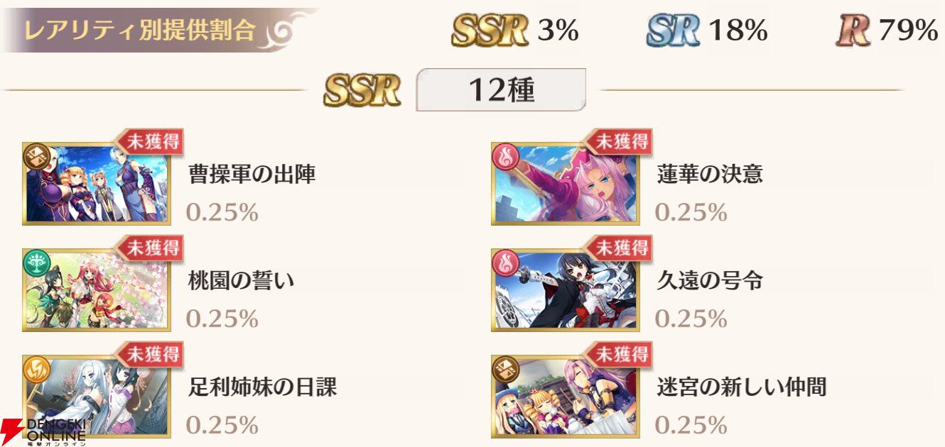 『恋姫†大戦（こいせん）』