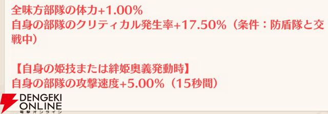 『恋姫†大戦（こいせん）』