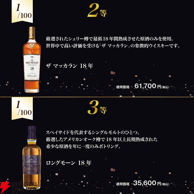 熟成18年以上の銘柄のみがラインアップ。14,200円でベンリネス21年スペシャルリリース、マッカラン18年、ロングモーン18年などが当たる極上ウイスキーくじが販売中