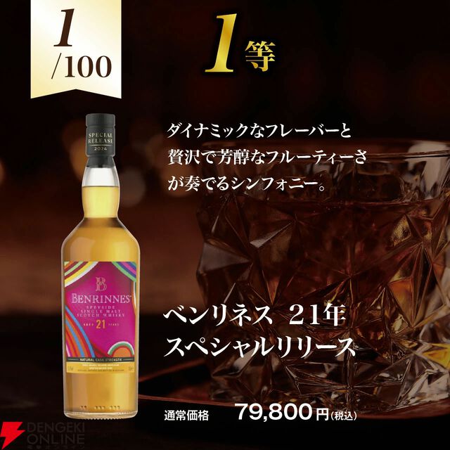 熟成18年以上の銘柄のみがラインアップ。14,200円でベンリネス21年スペシャルリリース、マッカラン18年、ロングモーン18年などが当たる極上ウイスキーくじが販売中