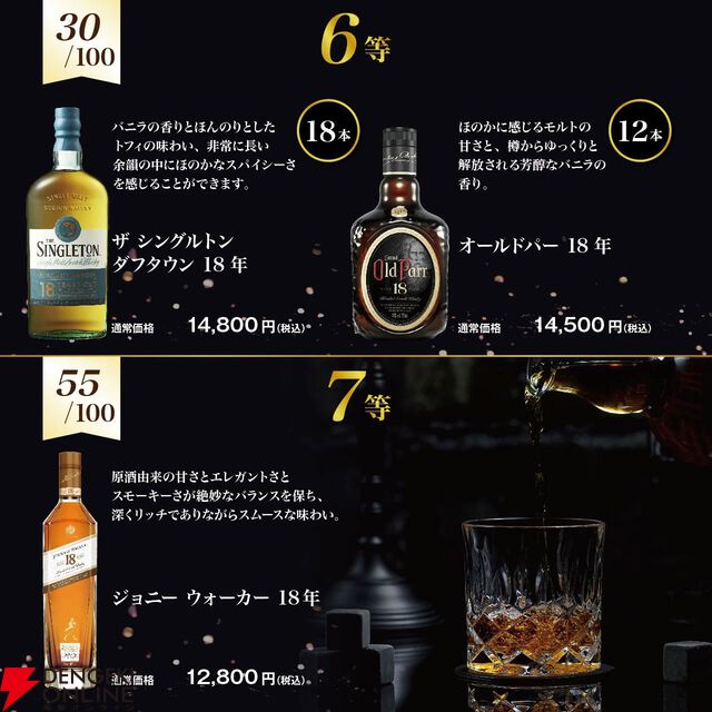 熟成18年以上の銘柄のみがラインアップ。14,200円でベンリネス21年スペシャルリリース、マッカラン18年、ロングモーン18年などが当たる極上ウイスキーくじが販売中
