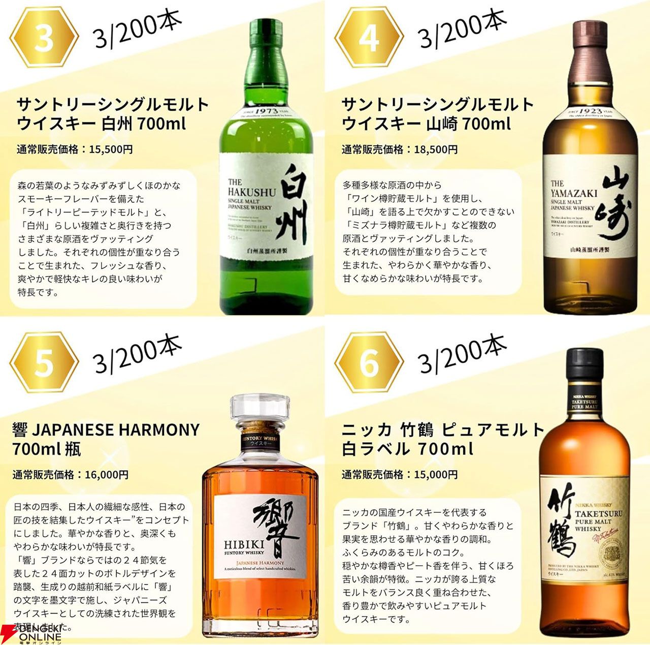 9,800円で竹鶴25年、白州18年などを狙える『ジャパニーズウイスキー