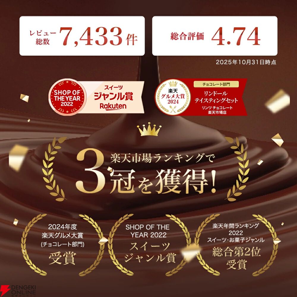 リンドール テイスティングセット
