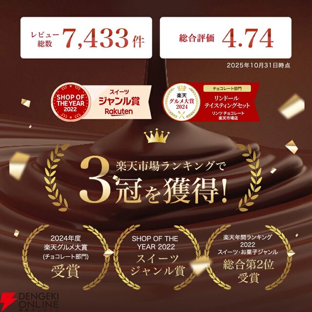 リンドール テイスティングセット