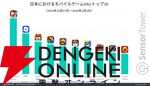 年末年始のモバイルゲームDL数1位は『ブロックブラスト』。収益では『FGO』、DAUは『LINE：ディズニー ツムツム』がトップに
