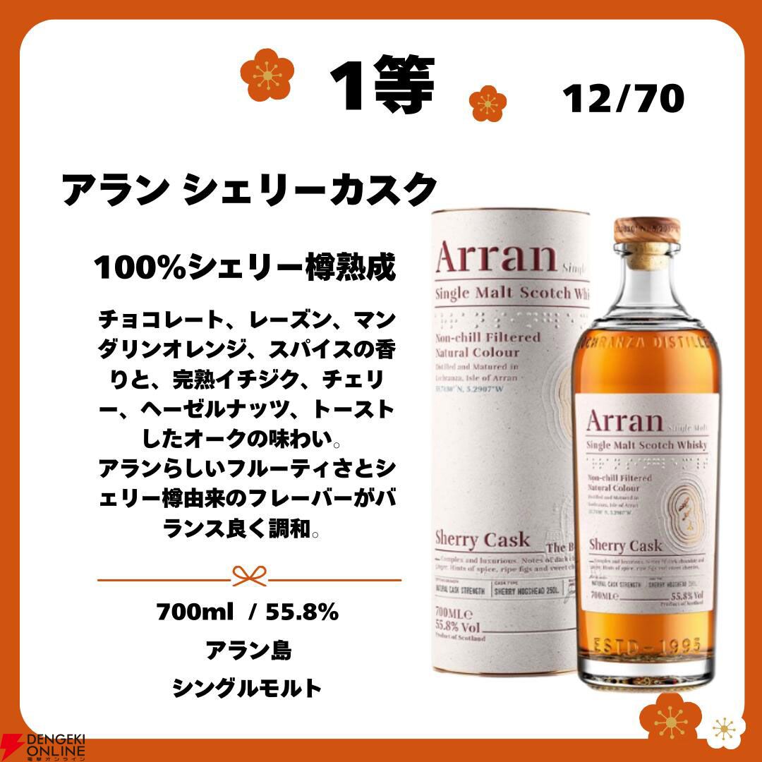 画像3/5＞5,500円でスプリングバンク2026シェリーカスクを狙える