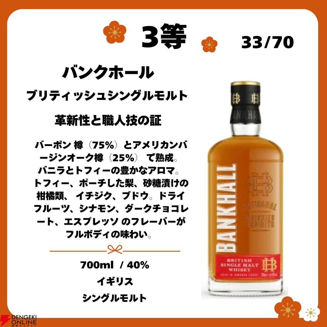5,500円でスプリングバンク2026シェリーカスクを狙える『ウイスキー