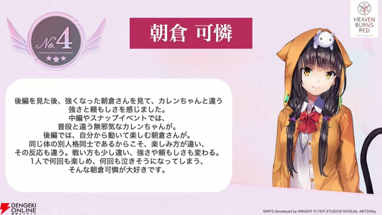 『ヘブバン』キャラ＆スタイル人気投票（4周年）の結果が発表。手塚は2/13実装、強力な雷アタッカー【2/12生放送まとめ】