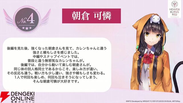 『ヘブバン』キャラ＆スタイル人気投票（4周年）の結果が発表。手塚は2/13実装、強力な雷アタッカー【2/12生放送まとめ】