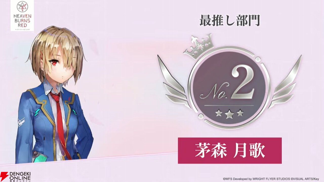 『ヘブバン』キャラ＆スタイル人気投票（4周年）の結果が発表。手塚は2/13実装、強力な雷アタッカー【2/12生放送まとめ】
