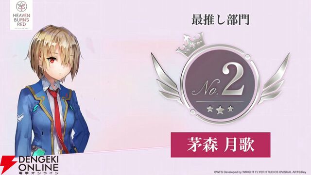 『ヘブバン』キャラ＆スタイル人気投票（4周年）の結果が発表。手塚は2/13実装、強力な雷アタッカー【2/12生放送まとめ】