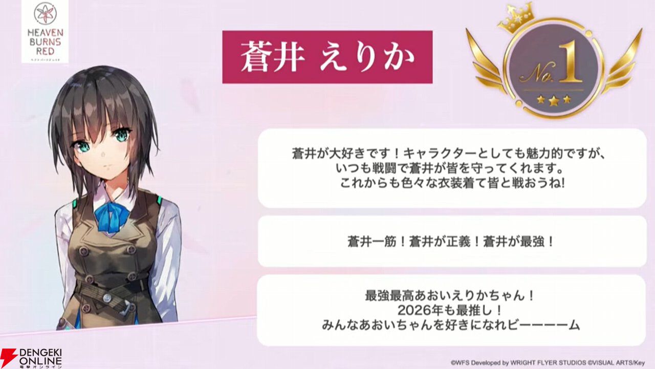 『ヘブバン』キャラ＆スタイル人気投票（4周年）の結果が発表。手塚は2/13実装、強力な雷アタッカー【2/12生放送まとめ】
