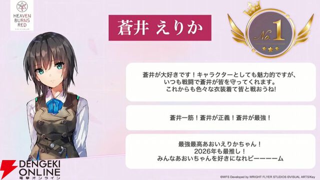 『ヘブバン』キャラ＆スタイル人気投票（4周年）の結果が発表。手塚は2/13実装、強力な雷アタッカー【2/12生放送まとめ】