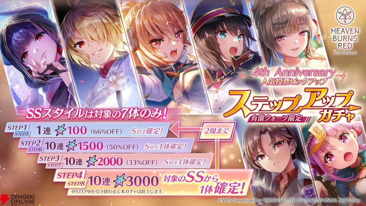 『ヘブバン』キャラ＆スタイル人気投票（4周年）の結果が発表。手塚は2/13実装、強力な雷アタッカー【2/12生放送まとめ】